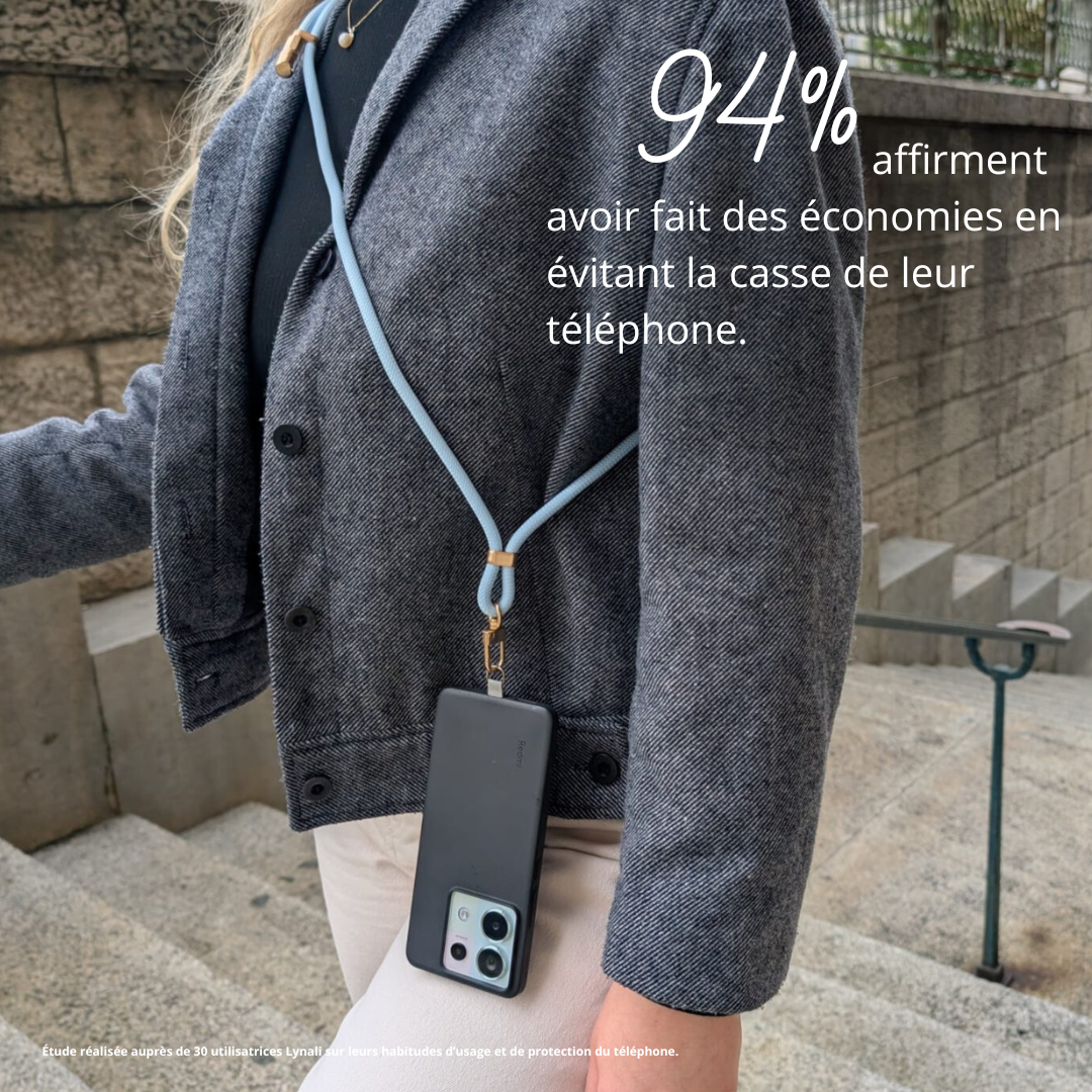 La lanière Iséa - Lanière de téléphone 2 en 1