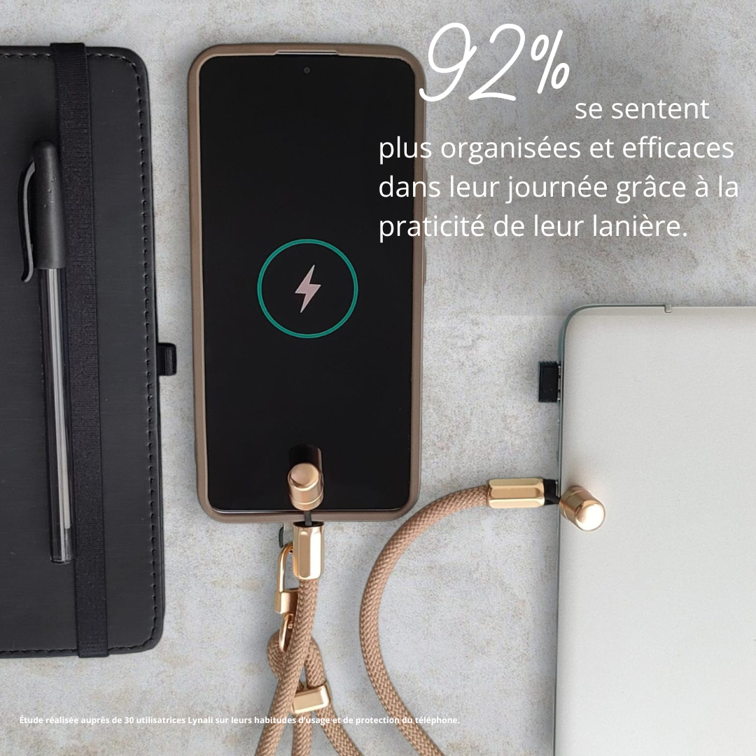 La lanière Iséa - Lanière de téléphone 2 en 1