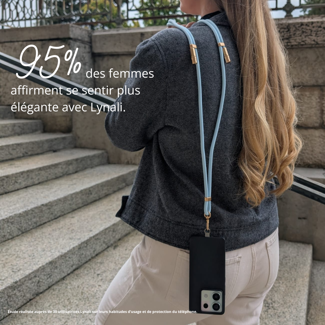 La lanière Iséa - Lanière de téléphone 2 en 1