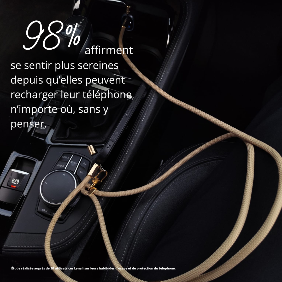 La lanière Iséa - Lanière de téléphone 2 en 1