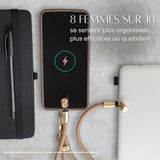 Iséa – Lanière de téléphone élégante avec câble USB-C intégré